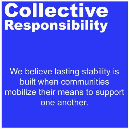 Collective Responsibility